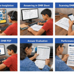 Class 7 8 9 10 Maths Science Test Series – Olympiad IIT JEE NEET Foundation MCQ | HOTS Conceptual Case Study Based | JrPrepSeries Trial ₹299