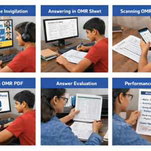 Class 7 8 9 10 Maths Science Test Series – Olympiad IIT JEE NEET Foundation MCQ | HOTS Conceptual Case Study Based | JrPrepSeries Trial ₹299